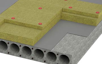 Glascoed tapered roof insulation companies